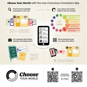 Choose your world - click to read more