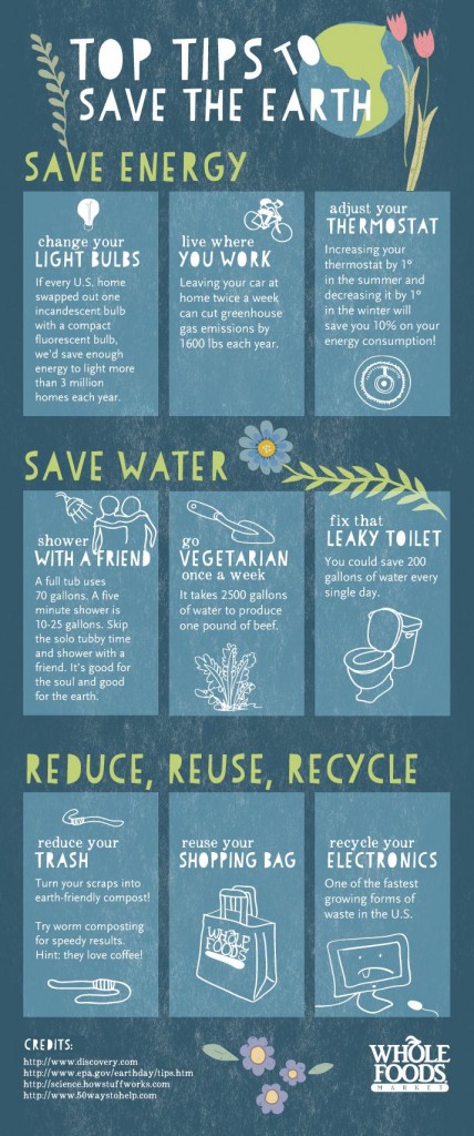 top-tips-to-save-the-earth