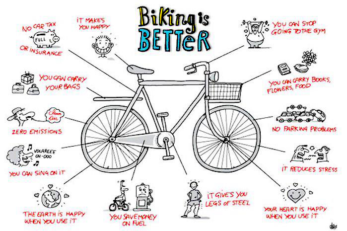 biking-is-better