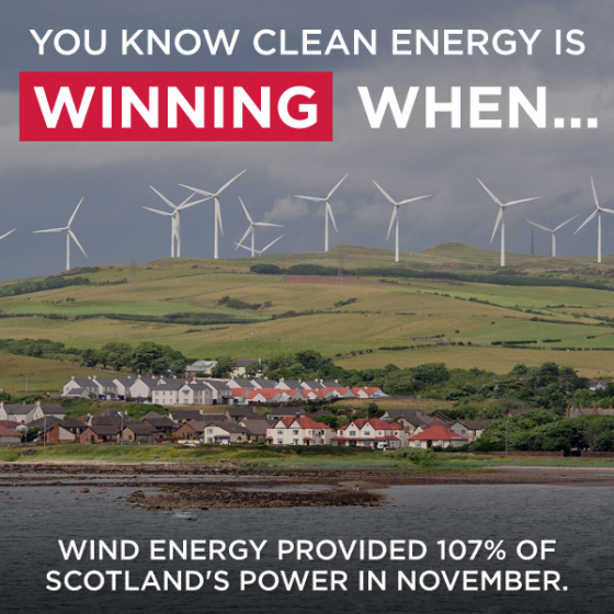 107pct-of-scotland-energy-was-wind