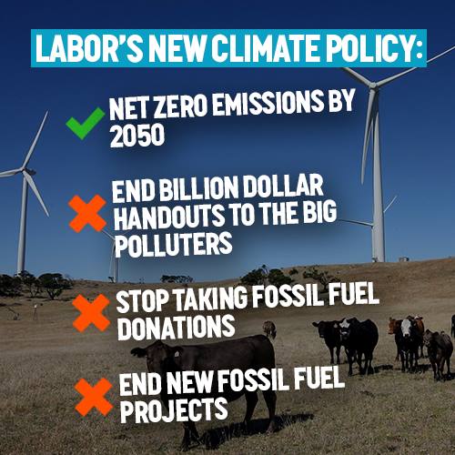 labors-climate-policy_350analysis